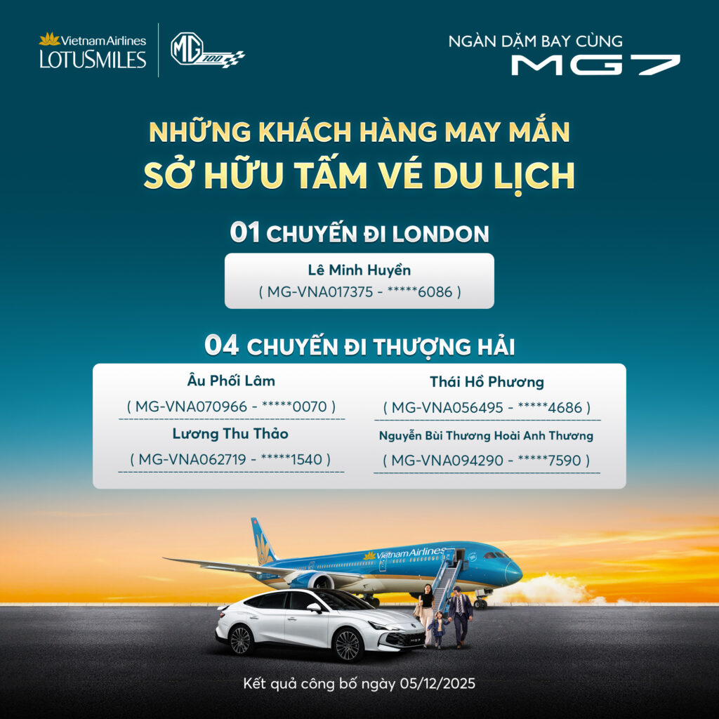Kết quả công bố chương trình NGÀN DẶM BAY CÙNG MG7 ngày 05/01/2024